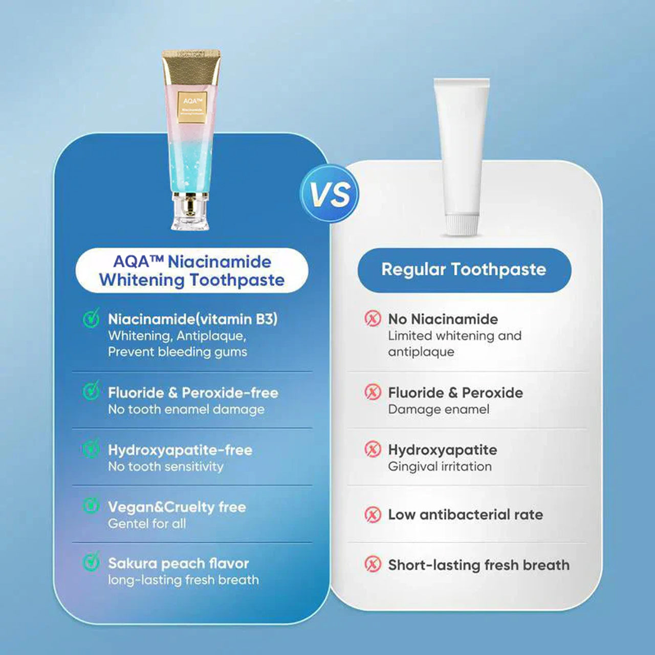 š„Final - 3 Hours: 50% OFF Nicotinamide Whitening Toothpaste