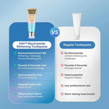 🔥Final - 3 Hours: 50% OFF Nicotinamide Whitening Toothpaste