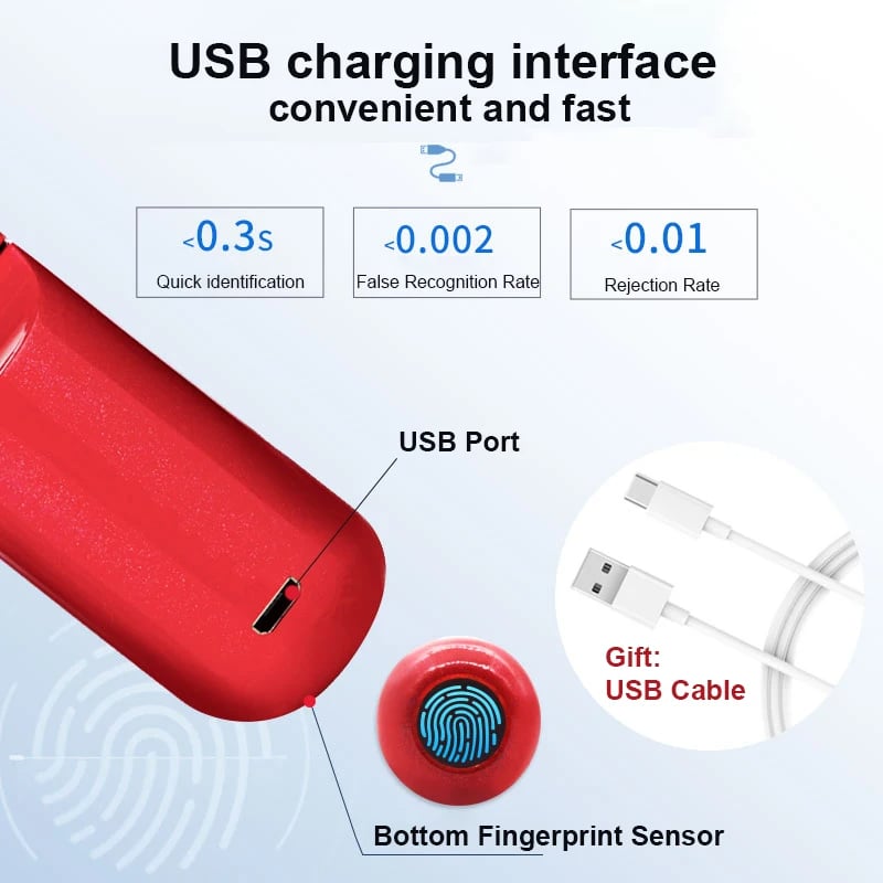 🔒Smart Fingerprint Padlock (Buy 2 Free Shipping!)
