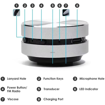 2025 Hummingbird Bone Conduction Bluetooth Speaker - Buy 2 Free Shipping