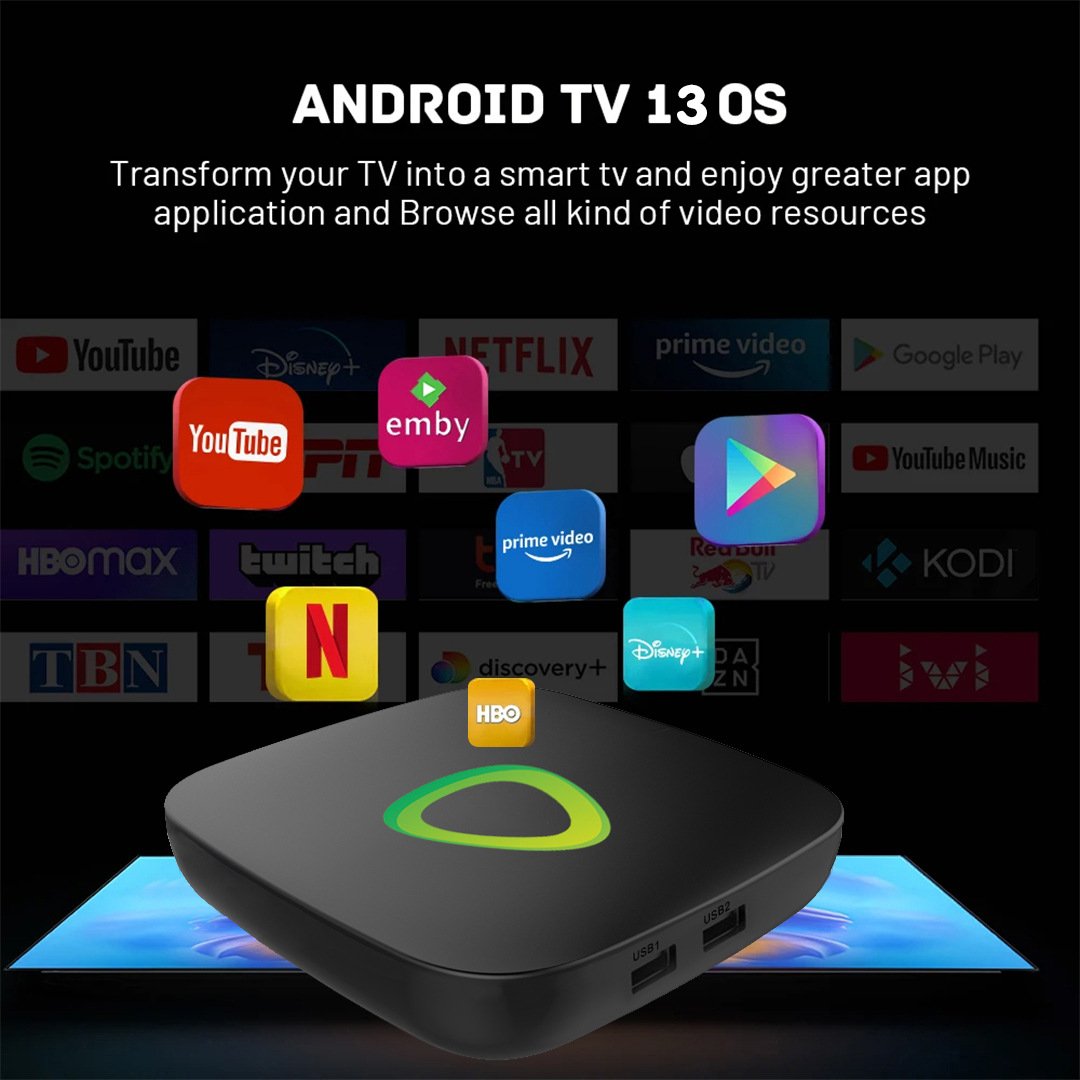 S6 Max 2025 New Smart TV Box