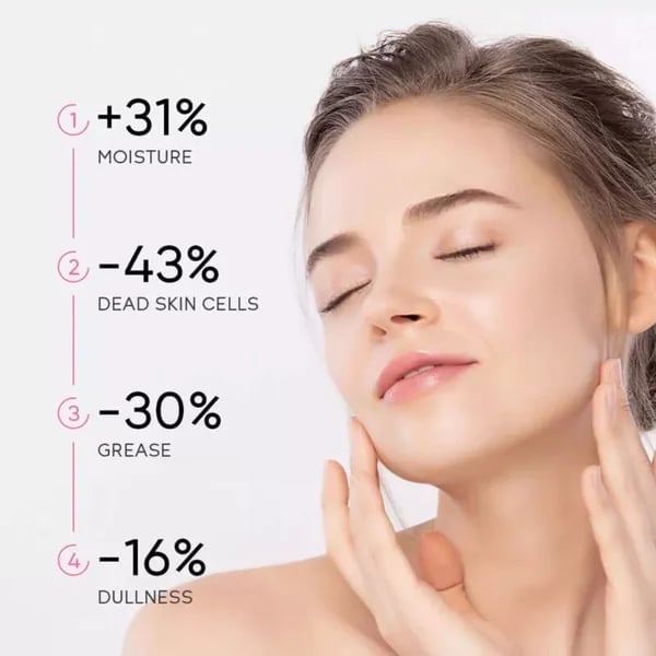 ClearSkin Exfoliating Gel – Finally, Relief That Works! - Buy 2 Free 1