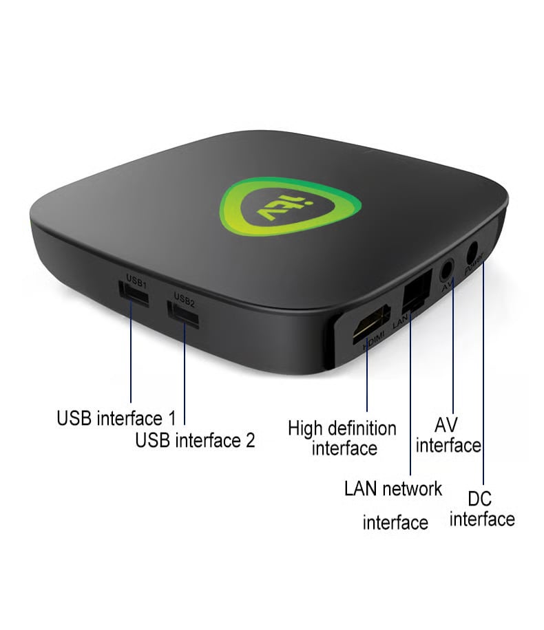S6 Max 2025 New Smart TV Box
