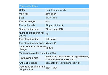 🔒Smart Fingerprint Padlock (Buy 2 Free Shipping!)